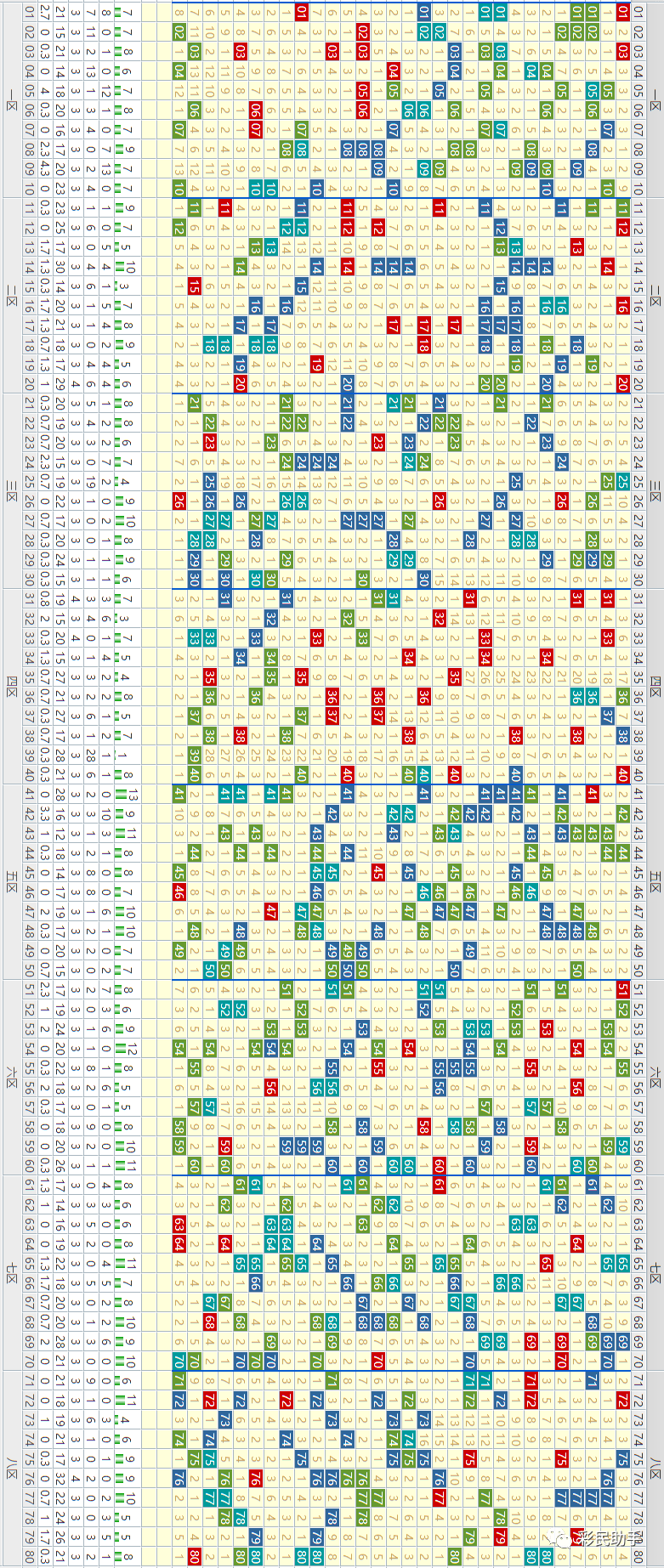 新澳门彩出号综合走势图看331斯,释意性描述解_LZA85.616设计师版