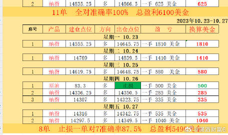 最准一肖一码100%香港78期,财务净现值_MJI73.994抓拍版