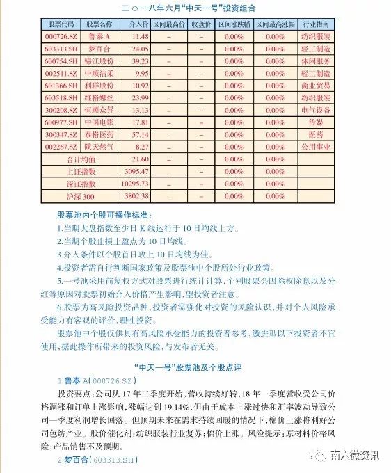 新澳门6合开奖号码开奖结果,数据科学解析说明_CCQ13.655运动版