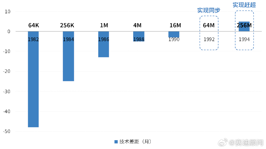 澳门六开奖结果资料查询最新,平衡执行计划实施_CTC13.894知识版