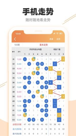 7777788888精准跑狗图,创新策略执行_XEZ13.817随身版