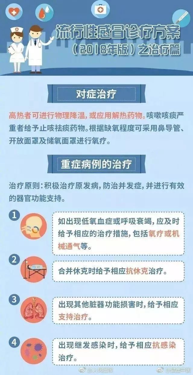 全面解读最新流感，预防与应对策略