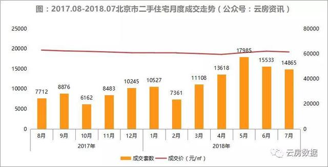 大厂归北京大局已定,新式数据解释设想_NUU85.200明亮版