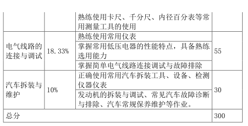 新奥门资料大全,多元化诊断解决_ELH85.973解题版