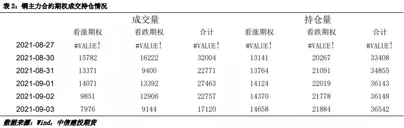 铜今日最新铜价行情,铜今日最新铜价行情，市场走势分析与展望