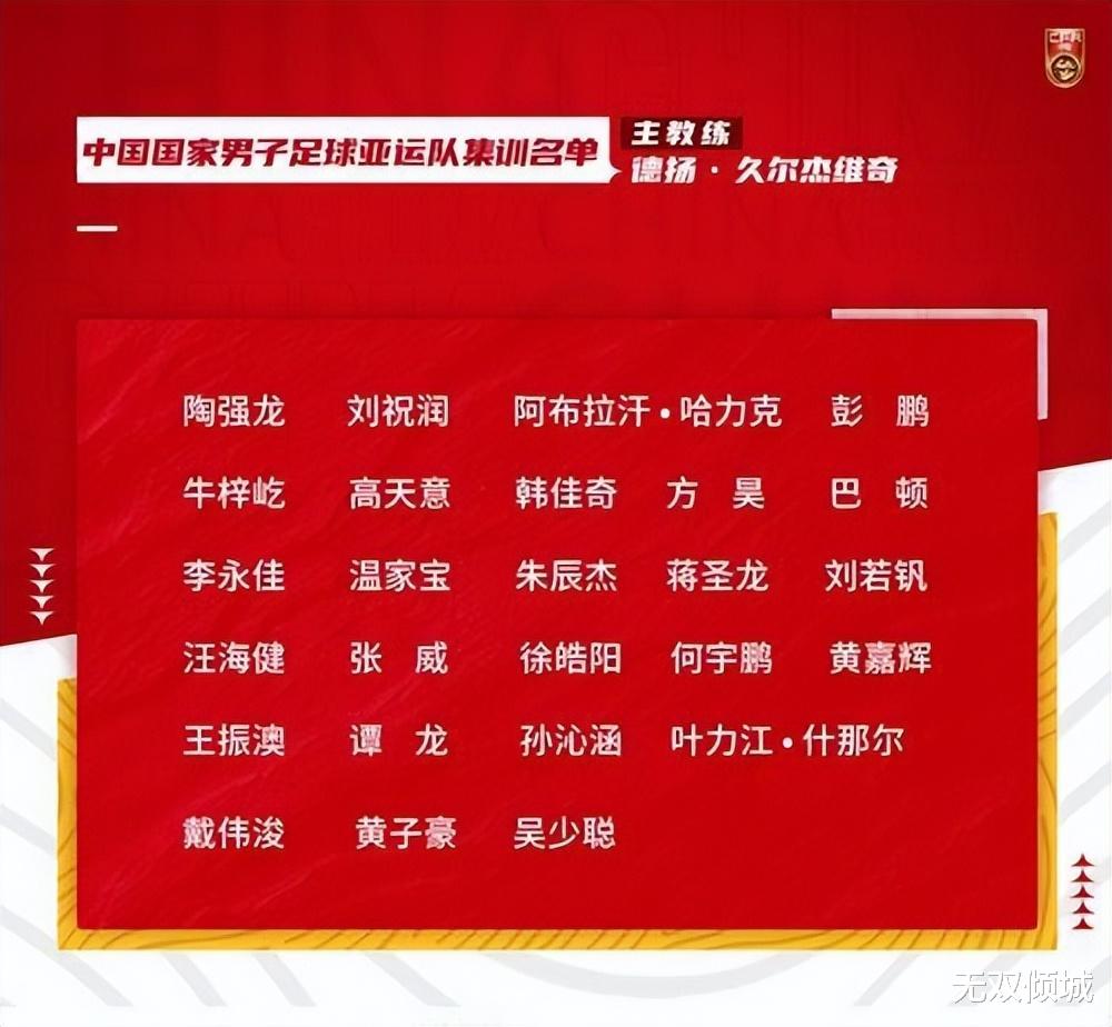 国足最新名单,国足最新名单，变化带来自信与成就感，一起为梦想加油！