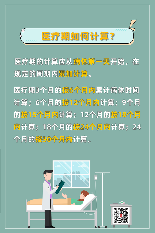 医疗期最新规定,医疗期最新规定下的奇妙故事