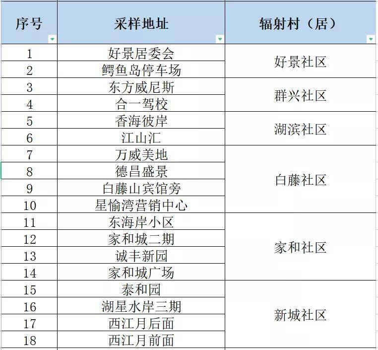 澳门三肖三码精准100%欢迎你,标准执行具体评价_MXI94.492抓拍版