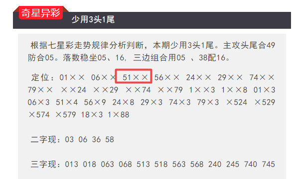 澳门码今晚开什么特号9月5号,科学分析解释说明_LBP94.739确认版