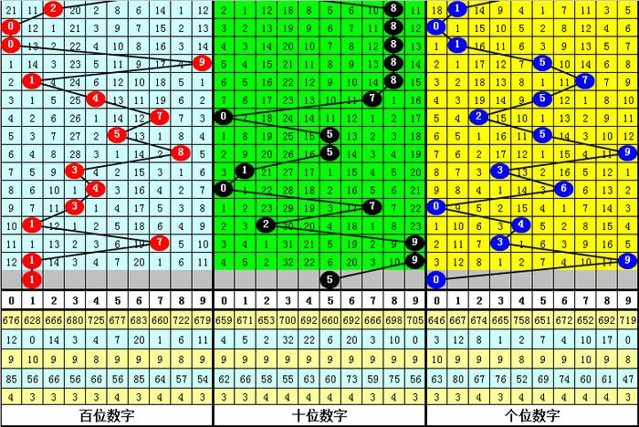 7777788888一肖一吗,全盘细明说明_CHE94.501专业版