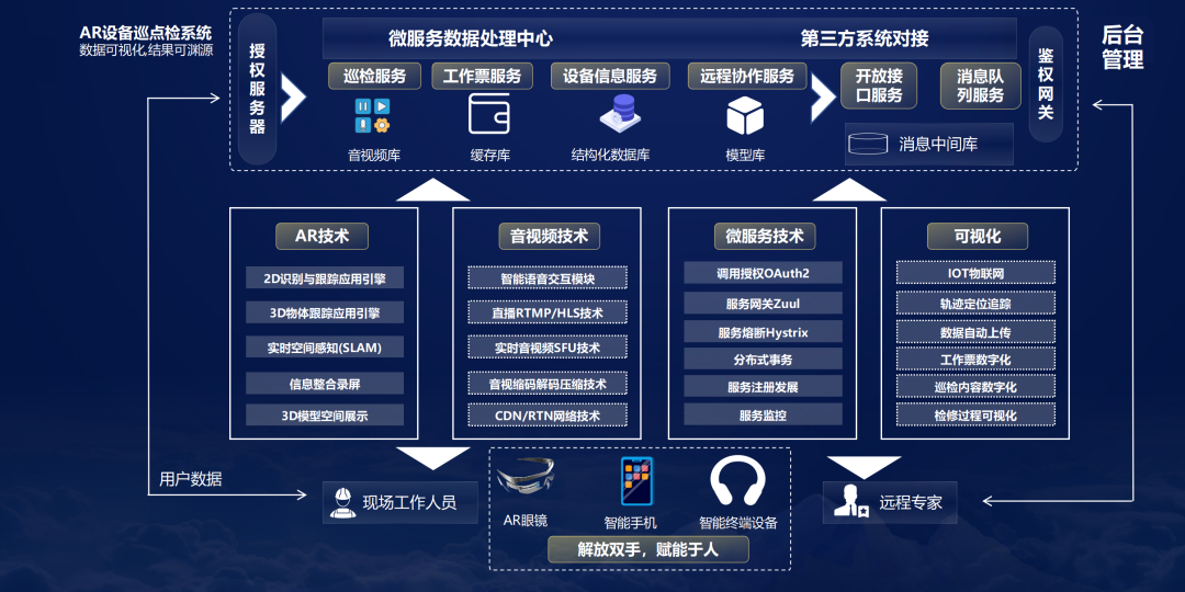 2024澳门免费最精准龙门,快速解答方案设计_TSK94.993可靠性版