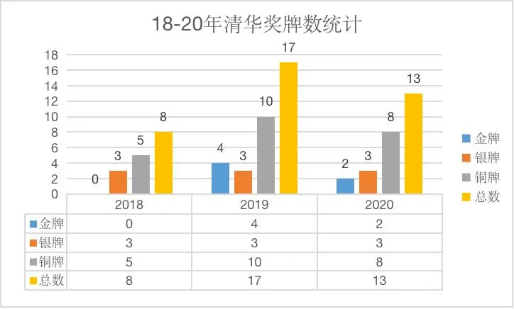 584949最快开奖结果,农学_GNB94.164竞技版