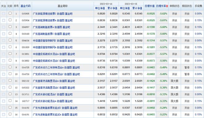 新澳天天开奖资料大全208,科学分析解释说明_DRQ94.546颠覆版