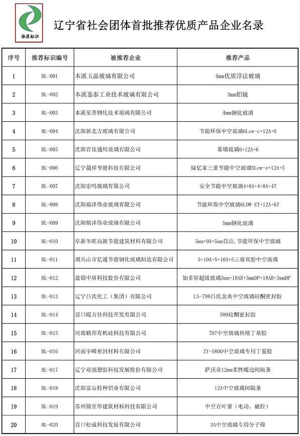 新奥门天天开奖资料大全ww,新式数据解释设想_SVY94.754时尚版