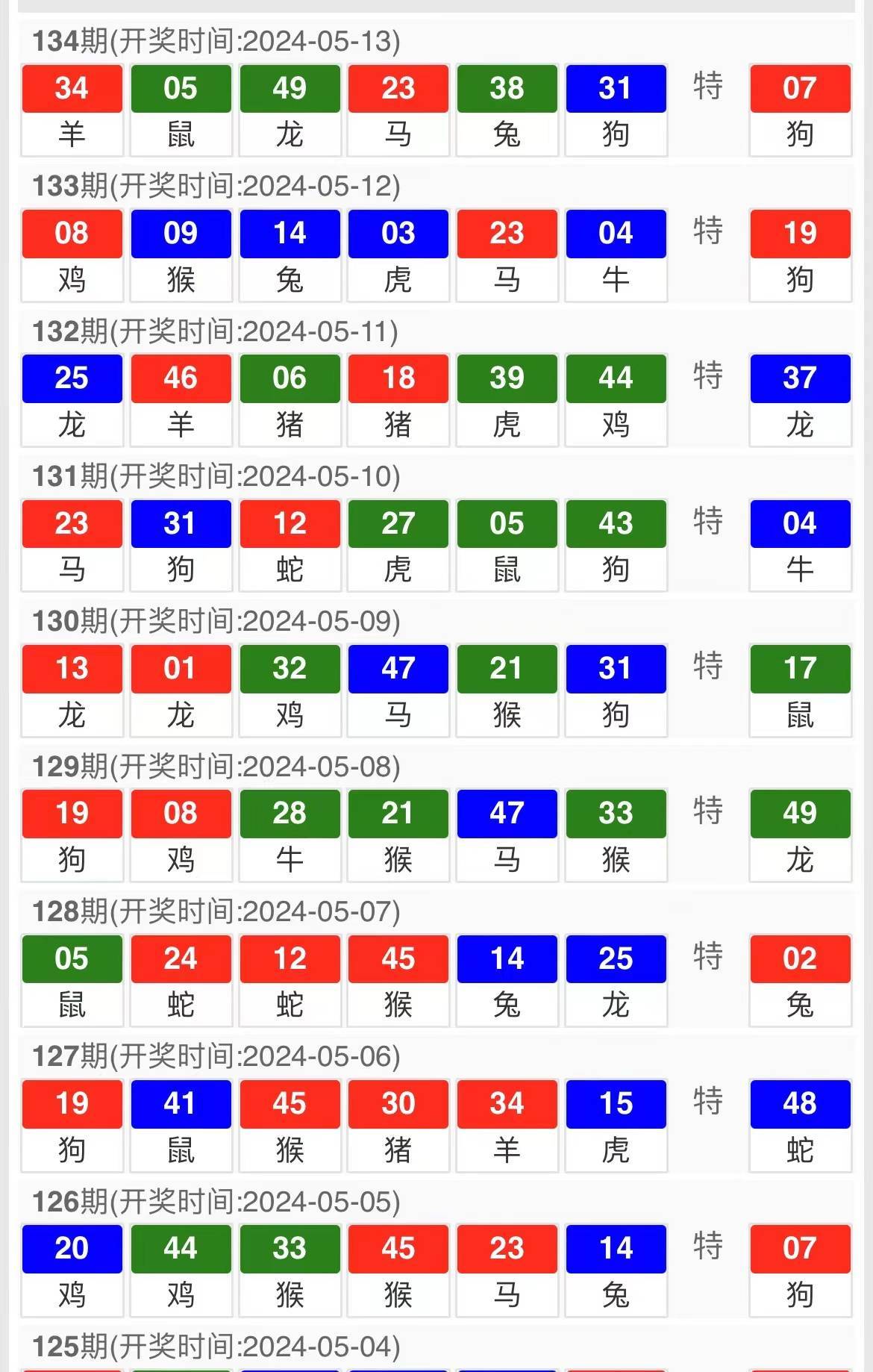 白小姐三肖三期免费开奖,精准分析实践_WWH94.138远光版