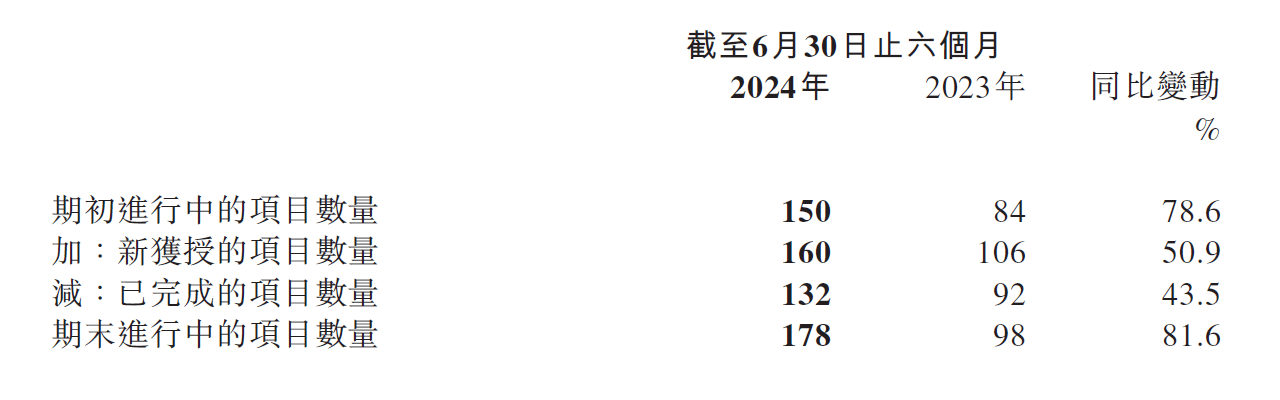 2024新澳门论坛大众网,实地数据验证_QCH94.160用心版