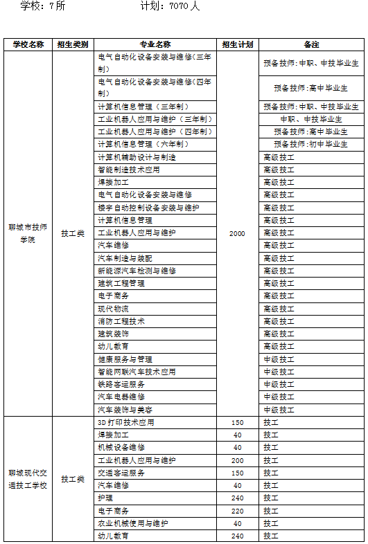 2024正版资料全年免费公开,策略调整改进_YVR94.660职业版