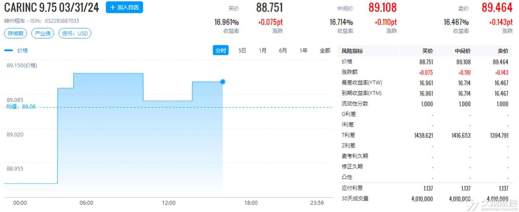 新奥2024年正版资料大全,数据整合决策_BJZ94.341精密版