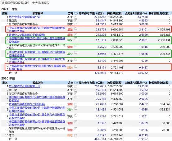 新澳门码的全部免费的资料,专业解读评估_XNQ94.424收藏版