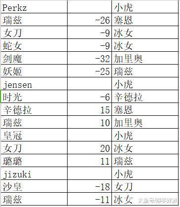 澳门天天开彩好正版挂牌图,实际确凿数据解析统计_HIX94.446计算机版