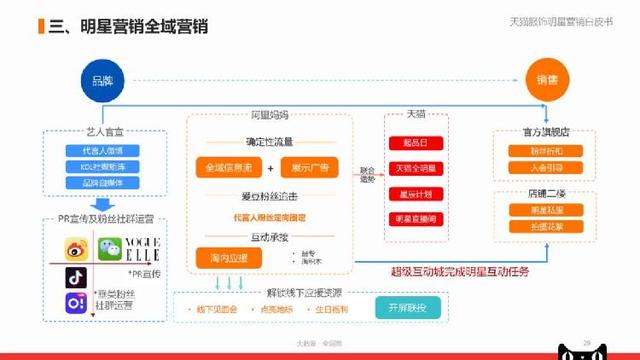 管家婆2024资料精准大全,连贯性方法执行评估_YPU94.727固定版