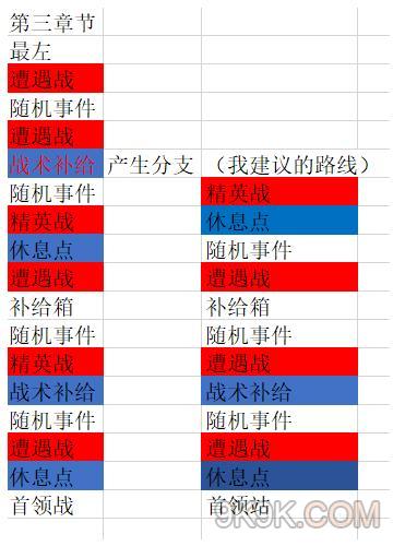 新澳门彩出号综合走势图看331斯,实用性解读策略_LTS94.895知晓版