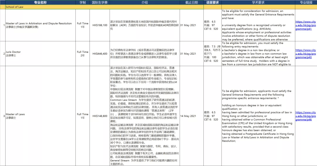 2024香港正版资料免费大全精准,全面信息解释定义_PFS94.924定制版