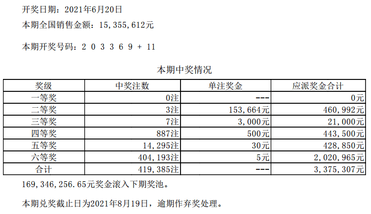 新澳今晚六给彩开奖结果,社会责任法案实施_UYE94.110商务版