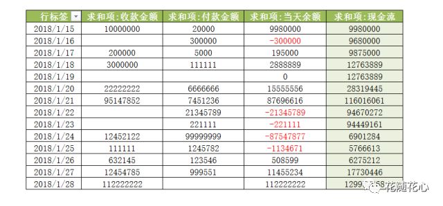 新奥彩开奖结果中奖规则表格,数据解析引导_YIM94.194增强版