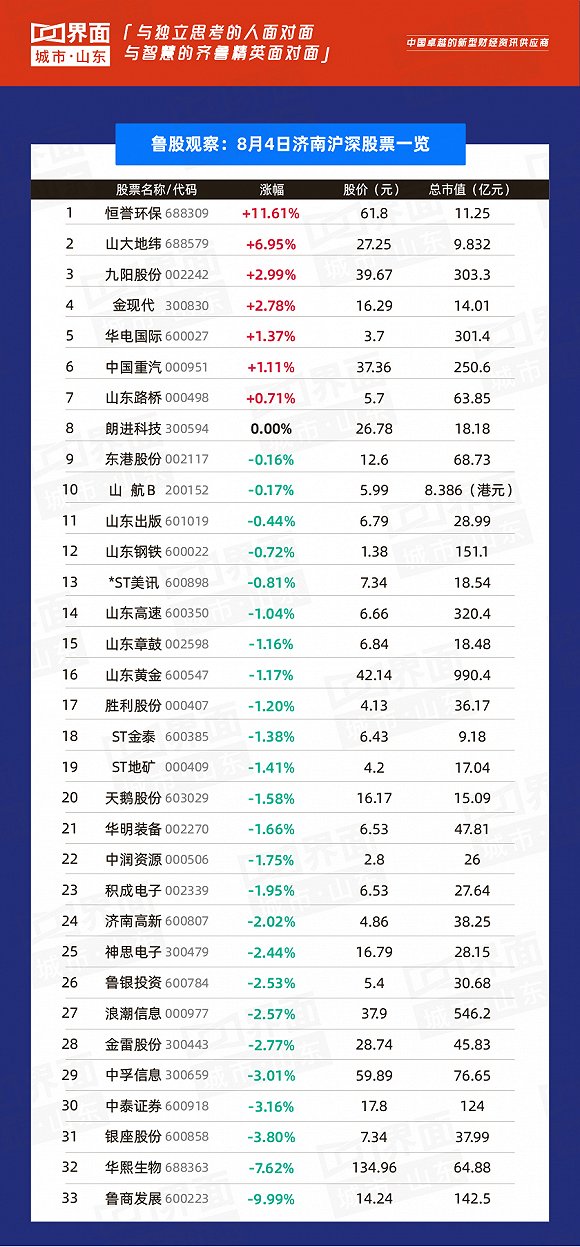 新澳门三中三码精准100,全身心数据计划_UPZ94.141快速版