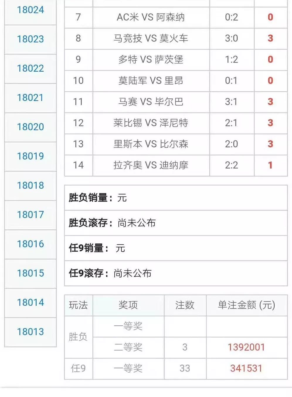 澳门天天彩期期精准单双波色,科学数据解读分析_XSE94.464车载版