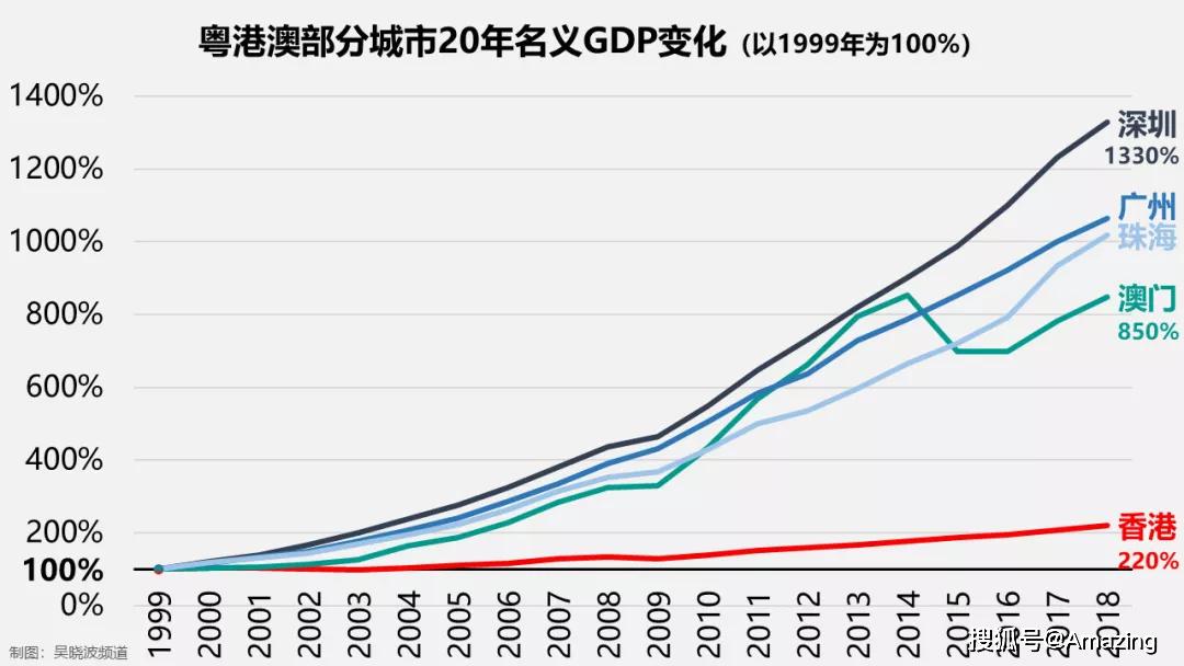 新澳门开奖结果开奖记录,时代变革评估_PXF94.617美学版