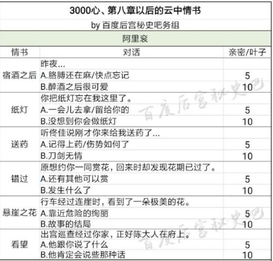 新澳历史开奖最新结果查询表,灵活性执行方案_RWS94.680经典版