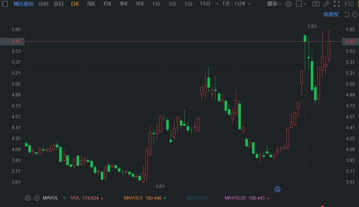 汉缆股份最新消息,汉缆股份最新消息全面解读