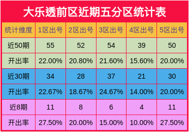 新澳门彩出号综合走势图手机版,实时数据分析_JBU94.557安静版