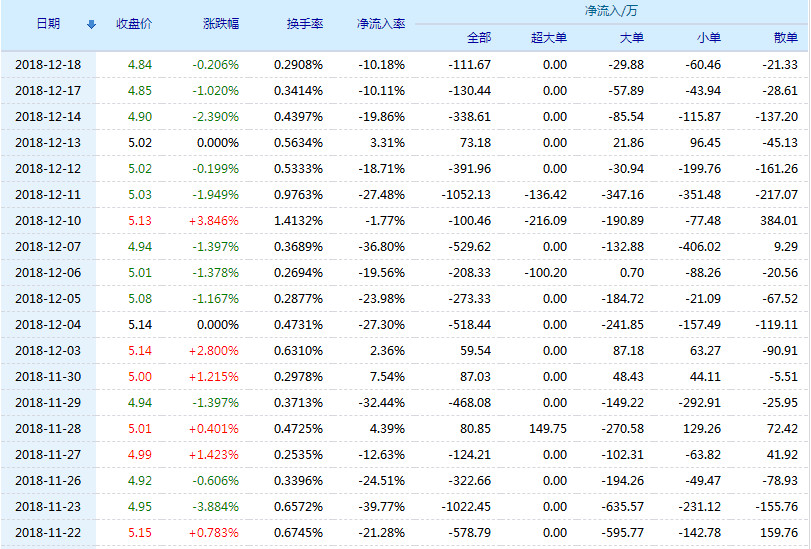 玉龙股份最新消息,玉龙股份最新消息，引领行业新动态