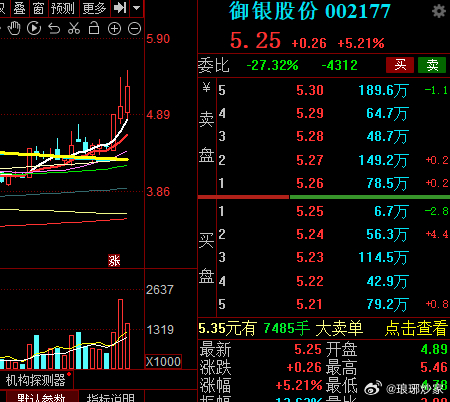 御银股份最新动态更新，最新消息汇总