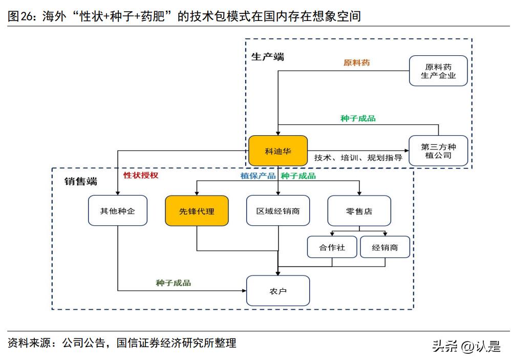 丰乐种业最新消息,丰乐种业最新消息，一场与自然的美丽邂逅，探索内心平静的奇妙旅程