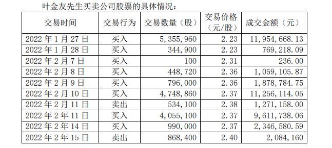 江南高纤最新消息,江南高纤最新消息获取步骤指南（初学者/进阶用户适用）