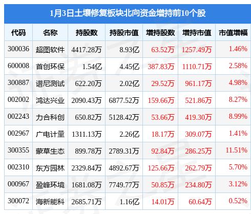 超图软件最新动态与行业观点碰撞，行业内的探讨与个人立场分析