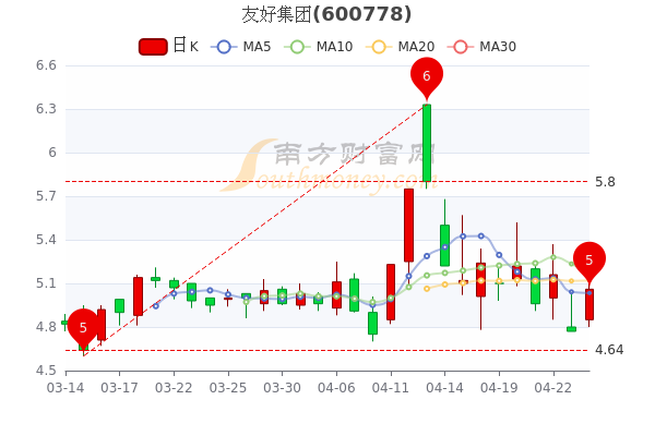 银座股份最新动态，自然美景探索之旅，心灵宁静的启示