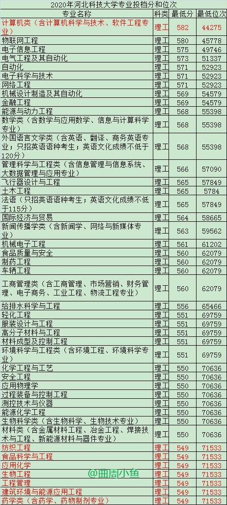 河北引领科技潮流，重塑生活品质，今日最新消息与资讯速递