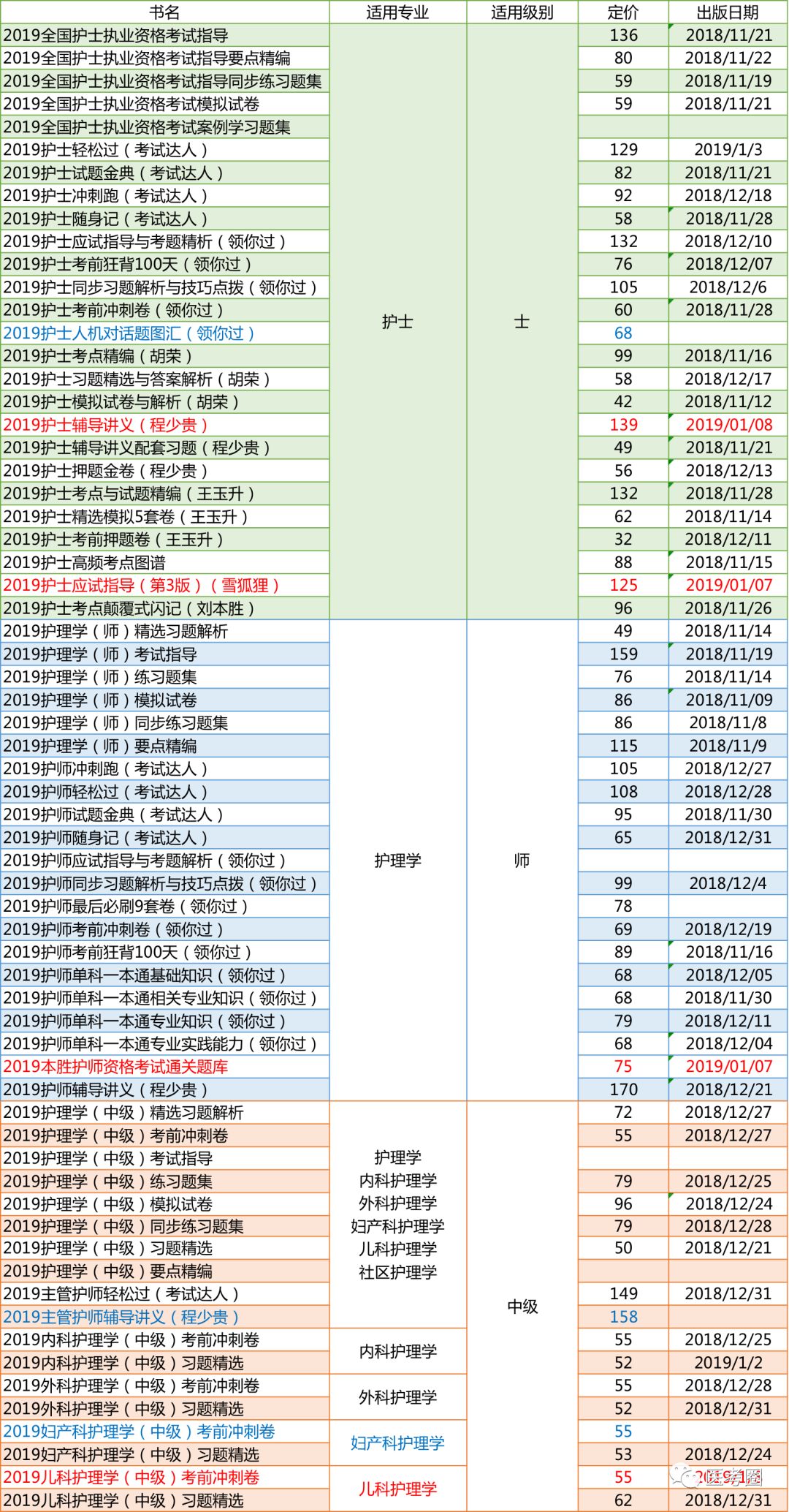 2024年香港正版资料免费大全惡,全盘细明说明_GXW94.227闪电版