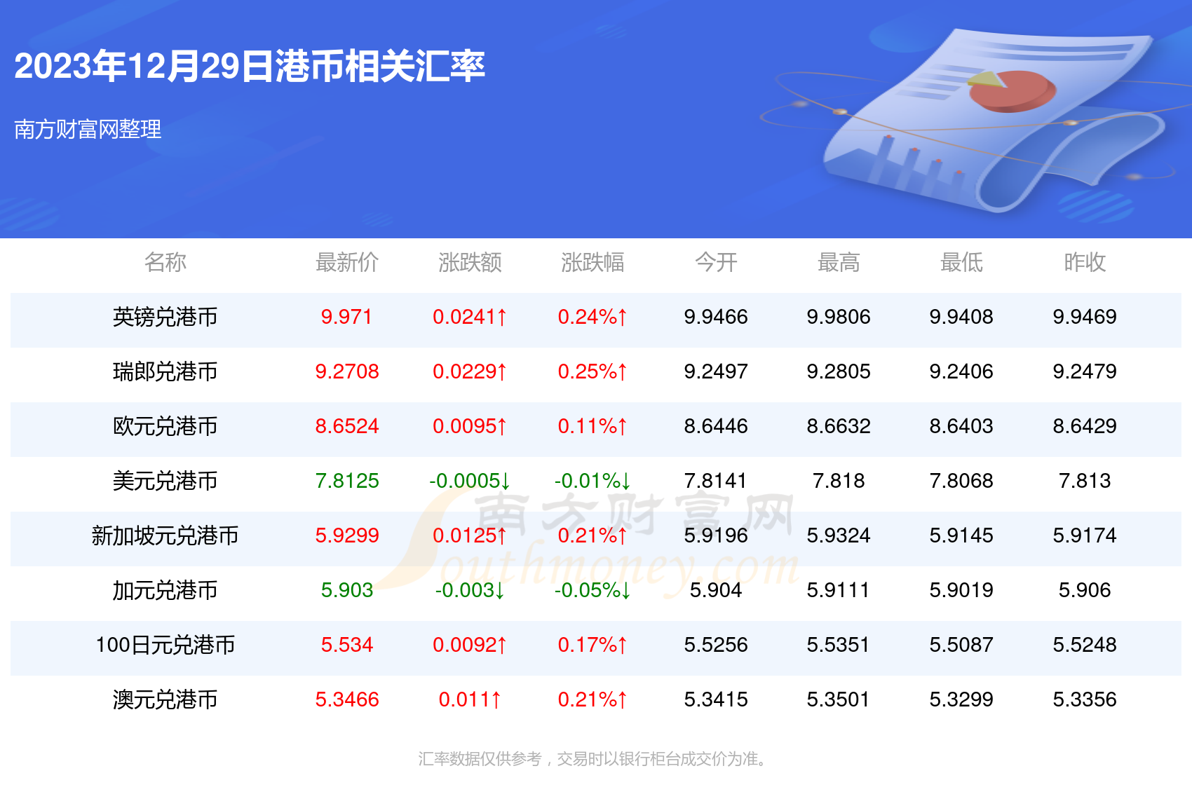 2024香港今期开奖号码,全面数据分析_JBY94.522文化版