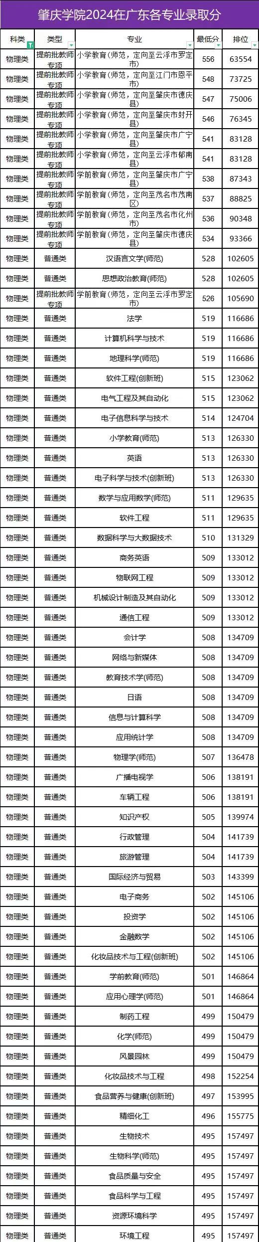 2024天天好彩,数据详解说明_XLL94.499方便版