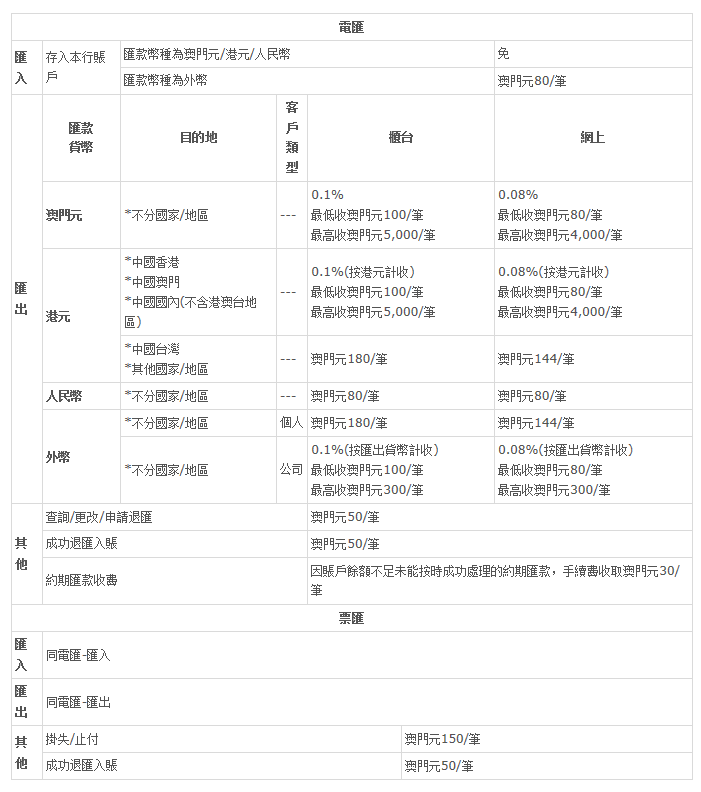 奥门财富天下资料,快速解决方式指南_SAQ94.961升级版