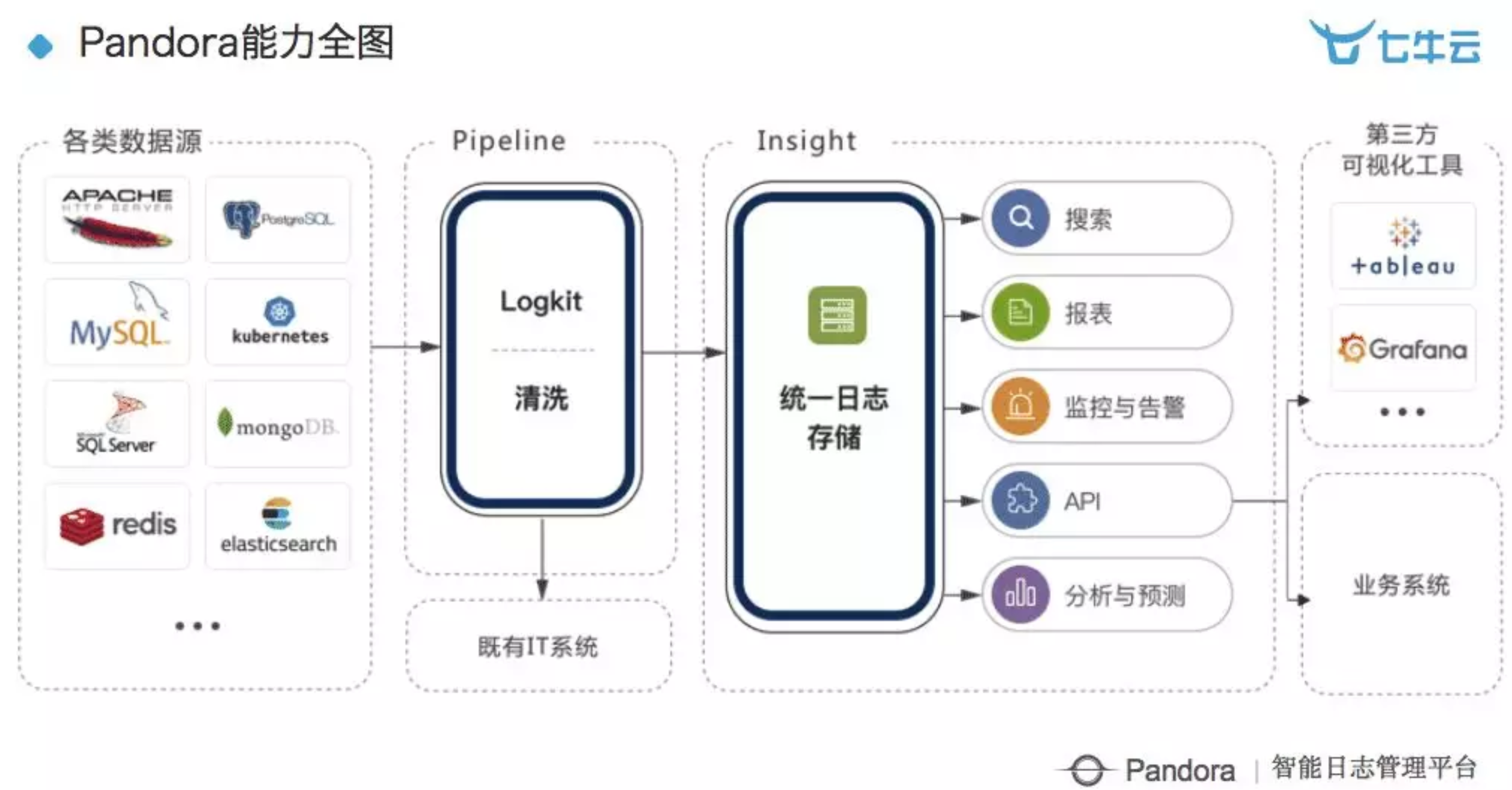 澳门金多宝免费网,实时数据分析_GSN94.109紧凑版