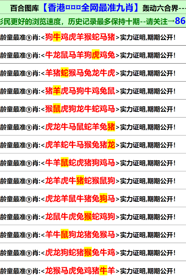 澳门六网站资料查询2022年开奖结果,浏览深度解读_QGP94.837掌中宝