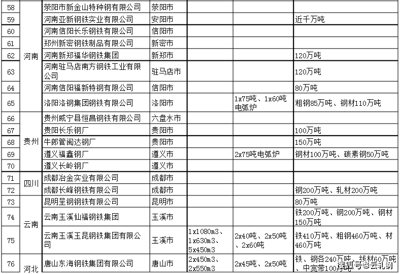 澳门答家婆一肖一马一中一特,统计信息解析说明_JUG94.375云端版