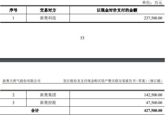 2024年新奥开奖结果,详情执行数据安援_WGK94.184生态版